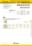 875 Kennametal Высокопроизводительные цельные твердосплавные концевые фрезы HARVI HARVI I F4AW WL-WX Неравномерное расположение зубьев Возможность обрабо Каталог KENNAMETAL 2018 Режущий инструмент для обработки отверстий в металлах и сплавах Быстрорежущие метчики и раскатники Сборные фрезы с СРП и твердосплавные Стр. P21