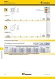 1390 Фрезерование уступов 5230VS12 Сменные режущие пластины Kennametal Альтернативный и лучший выбор инструмента по металлу SDMT12-41 номер по каталогу SD Каталог KENNAMETAL 2018 Режущий инструмент для обработки отверстий в металлах и сплавах Быстрорежущие метчики и раскатники Сборные фрезы с СРП и твердосплавные Стр. T120