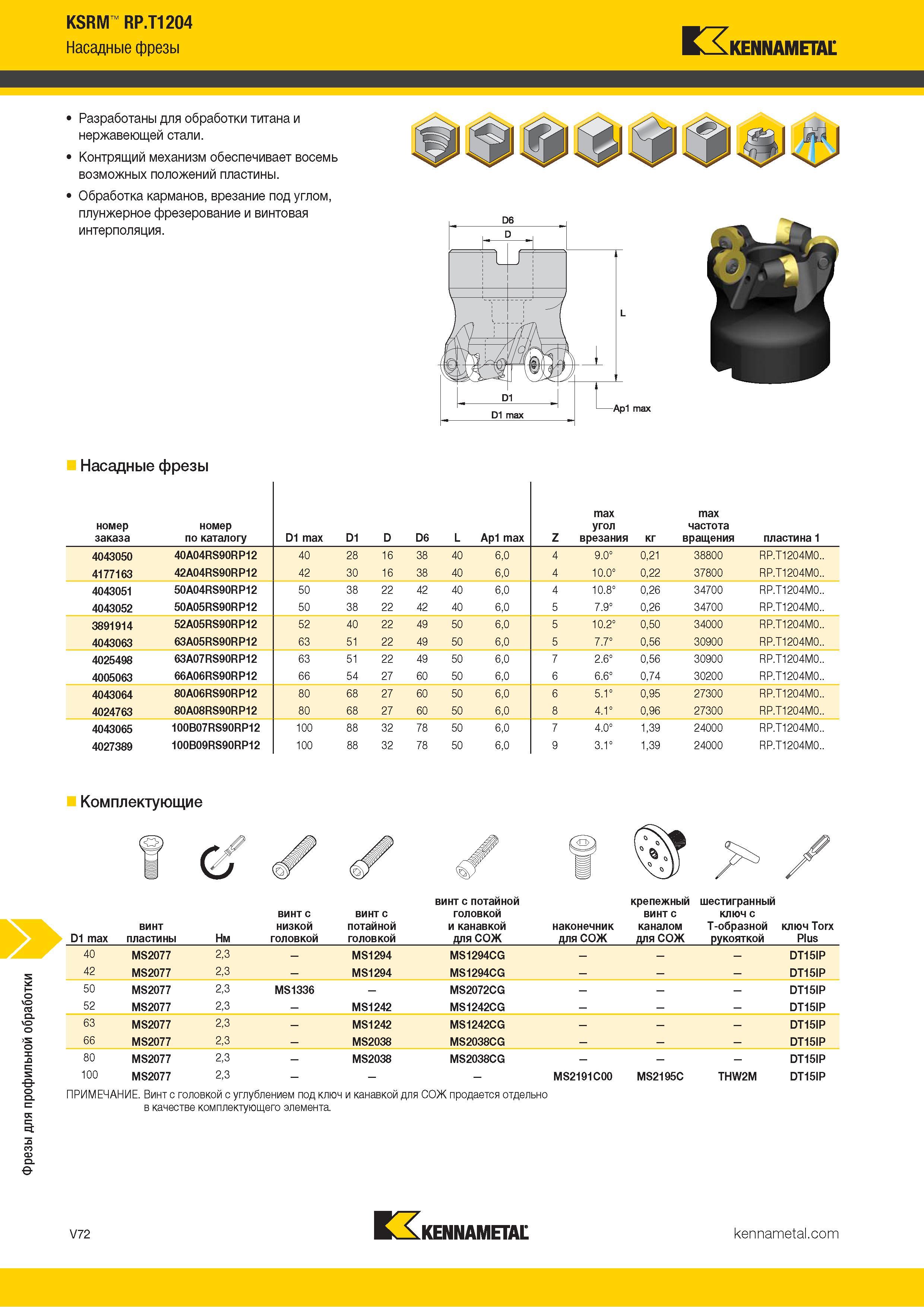 1520 KSRM RP T1204 Насадные фрезы KsAKENNAMETAL Разработаны для обработки титана и нержавеющей стали Контрящий механизм обеспечивает восемь возможных поло Каталог KENNAMETAL 2018 Режущий инструмент для обработки отверстий в металлах и сплавах Быстрорежущие метчики и раскатники Сборные фрезы с СРП и твердосплавные Стр. V72