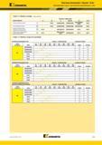 35 Пластины Kennametal Beyond Drive Каталог KENNAMETAL 2018 Инструмент токарный Резцы и державки с режущими сменными пластинами для наружного точения и внутреннего растачивания на станках Стр. B13