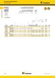 160 Токарные системы ISO Расточные оправки Kenlever Пластины Kenloc KENNAMETAL Стальная оправка с внутренним подводом СОЖ 5' j CS 1 A-PTFN 90° штифт ь ном Каталог KENNAMETAL 2018 Инструмент токарный Резцы и державки с режущими сменными пластинами для наружного точения и внутреннего растачивания на станках Стр. B138