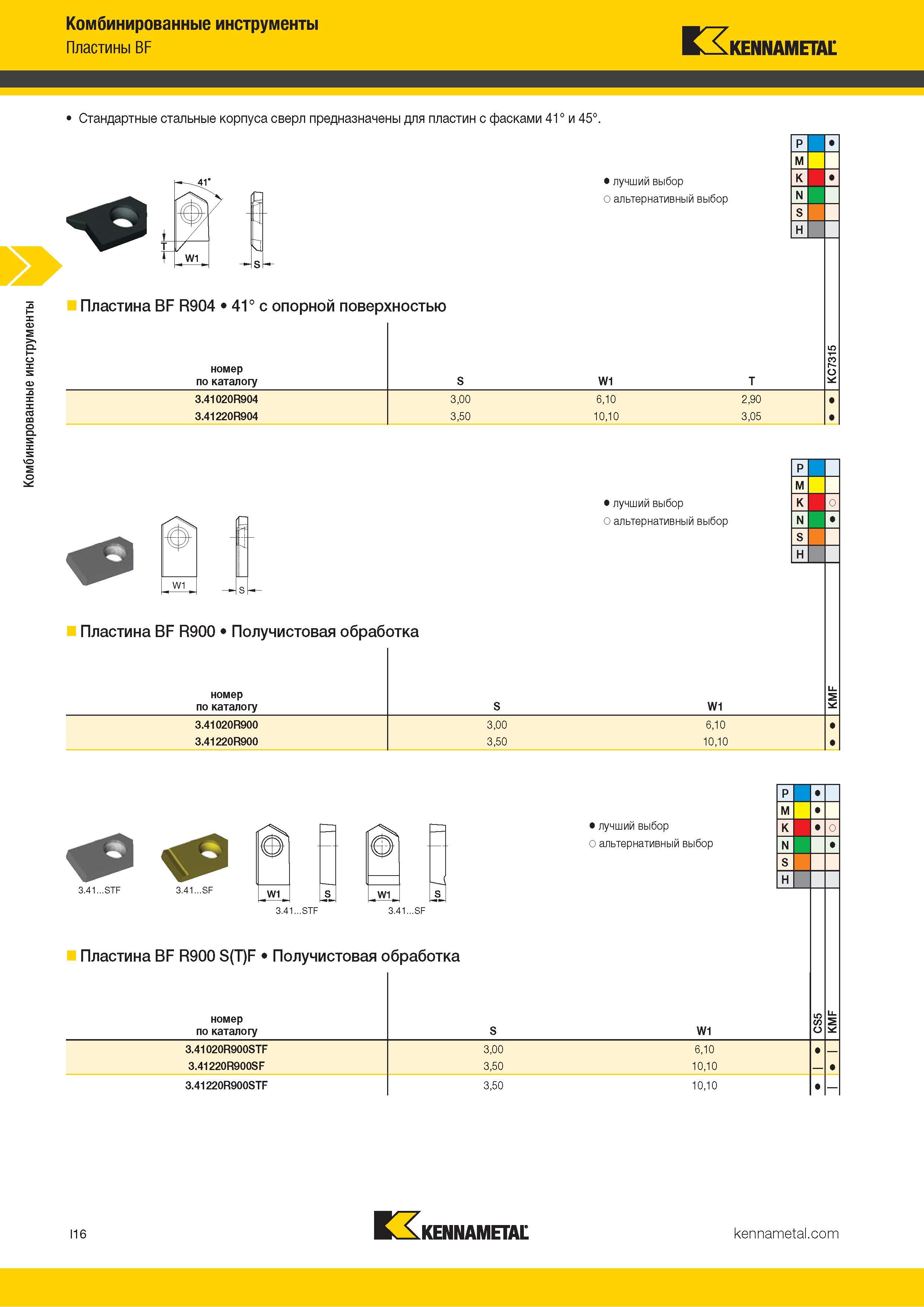 312 Комбинированные инструменты Пластины BF Kennametal Стандартные стальные корпуса сверл предназначены для пластин с фасками 41° и 45° Пластина BF R904 Каталог KENNAMETAL 2018 Режущий инструмент для обработки отверстий в металлах и сплавах Быстрорежущие метчики и раскатники Сборные фрезы с СРП и твердосплавные Стр. I16