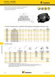 1262 Торцевое фрезерование Fix-Perfect Алюминий Насадные фрезы Серия PM Kennametal Высокое качество и плоскостность обработанной поверхности Регулируемые Каталог KENNAMETAL 2018 Режущий инструмент для обработки отверстий в металлах и сплавах Быстрорежущие метчики и раскатники Сборные фрезы с СРП и твердосплавные Стр. S144