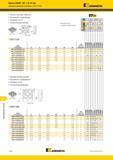 1374 Фрезерование уступов Фрезы KSSM 90° IC 12 мм Сменные режущие пластины SD T1204 Kennametal Легкая и чистовая обработка Прецизионно шлифованная Передни Каталог KENNAMETAL 2018 Режущий инструмент для обработки отверстий в металлах и сплавах Быстрорежущие метчики и раскатники Сборные фрезы с СРП и твердосплавные Стр. T104