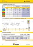 1398 Фрезерование пазов KTMS Режущие пластины Kennametal Рекомендации по выбору режущих пластин Легкие режимы обработки (Чистовая геометрия) Общего назнач Каталог KENNAMETAL 2018 Режущий инструмент для обработки отверстий в металлах и сплавах Быстрорежущие метчики и раскатники Сборные фрезы с СРП и твердосплавные Стр. U4