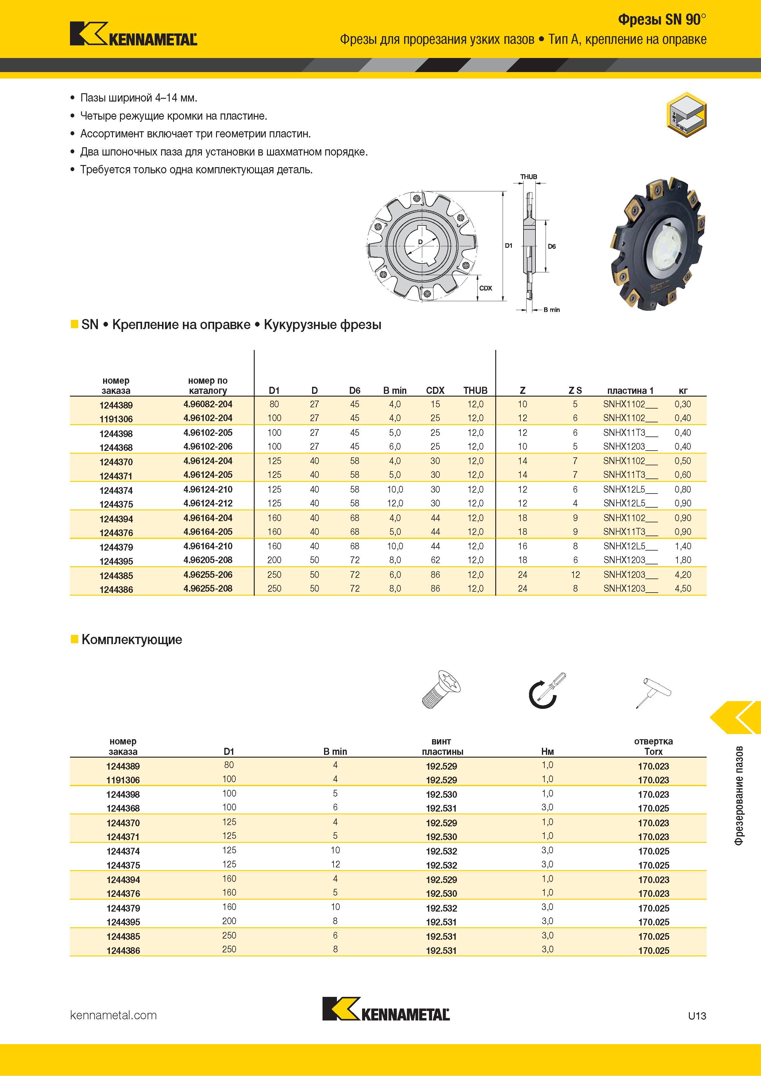 1407 Kennametal Фрезы SN 90° Фрезы для прорезания узких пазов Тип A, крепление на оправке Пазы шириной 4-14 мм Четыре режущие кромки на пластине Ассортиме Каталог KENNAMETAL 2018 Режущий инструмент для обработки отверстий в металлах и сплавах Быстрорежущие метчики и раскатники Сборные фрезы с СРП и твердосплавные Стр. U13