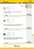 1455 Kennametal 7792VXP06 Режущие пластины для фрез Альтернативный и лучший выбор инструмента по металлу XPLT06-D41 XPLT06-D41 Первый выбор для обработки Каталог KENNAMETAL 2018 Режущий инструмент для обработки отверстий в металлах и сплавах Быстрорежущие метчики и раскатники Сборные фрезы с СРП и твердосплавные Стр. V7