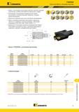 1457 Kennametal 7792VXD09 Фрезы для работы с большими подачами Фрезы с очень мелким шагом зубьев позволяют увеличить удельный съем металла, особенно при о Каталог KENNAMETAL 2018 Режущий инструмент для обработки отверстий в металлах и сплавах Быстрорежущие метчики и раскатники Сборные фрезы с СРП и твердосплавные Стр. V9