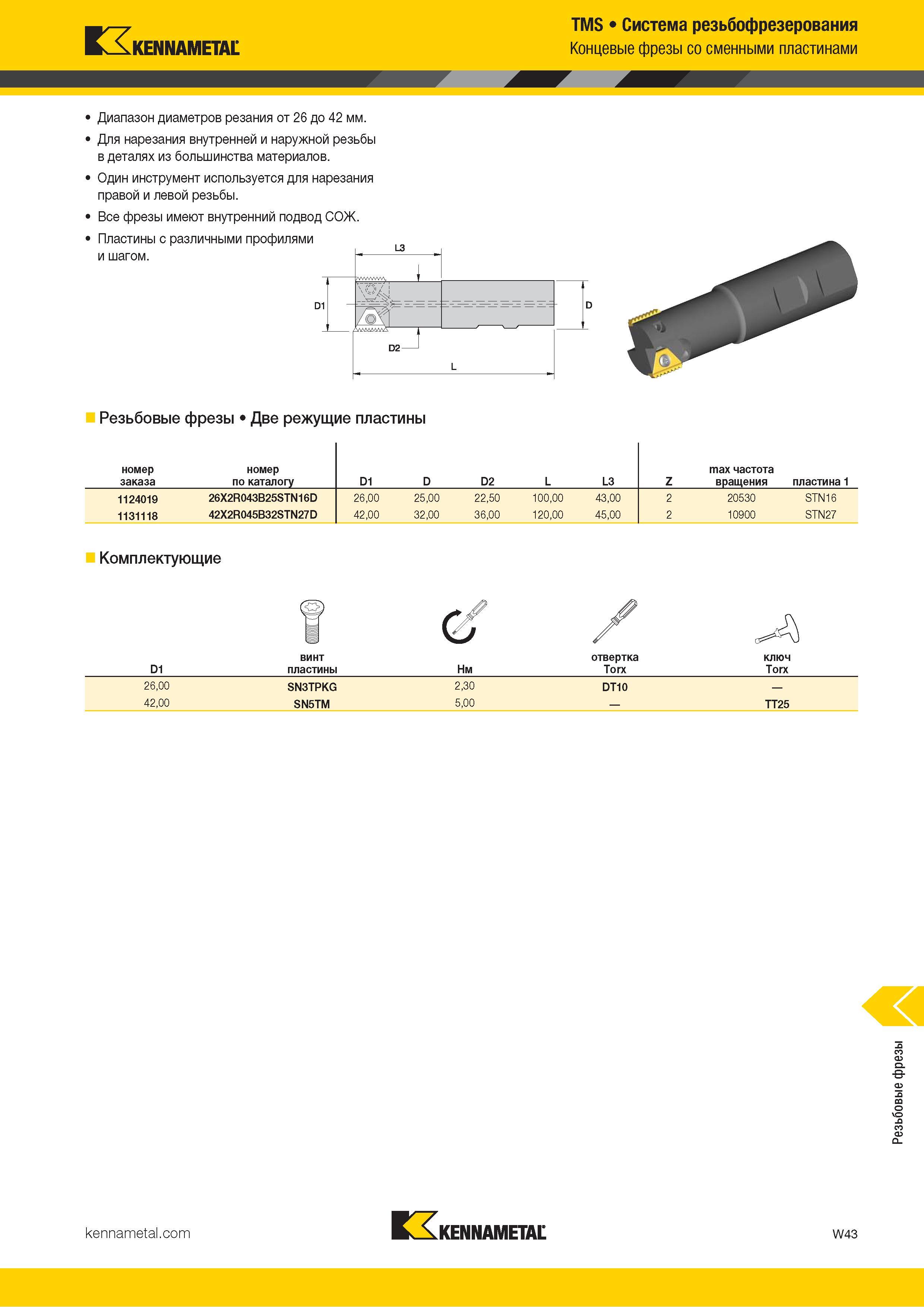 1649 Kennametal Диапазон диаметров резания от 26 до 42 мм Для нарезания внутренней и наружной резьбы в деталях из большинства материалов Один инструмент и Каталог KENNAMETAL 2018 Режущий инструмент для обработки отверстий в металлах и сплавах Быстрорежущие метчики и раскатники Сборные фрезы с СРП и твердосплавные Стр. W43