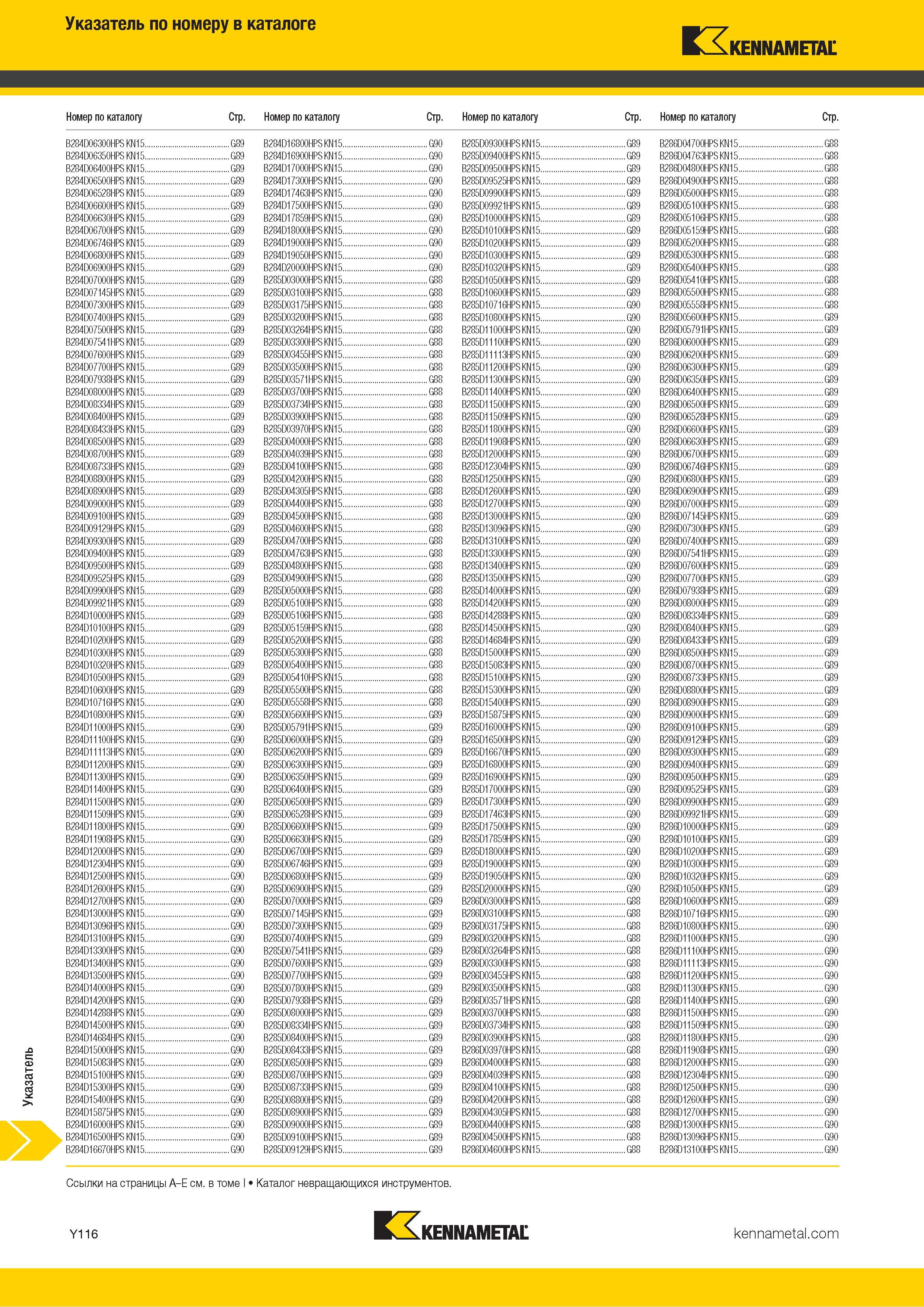 1814 Поисковый индексный указатель номенклатуры Kennametal по обозначению инструмента Каталог KENNAMETAL 2018 Режущий инструмент для обработки отверстий в металлах и сплавах Быстрорежущие метчики и раскатники Сборные фрезы с СРП и твердосплавные Стр. Y116