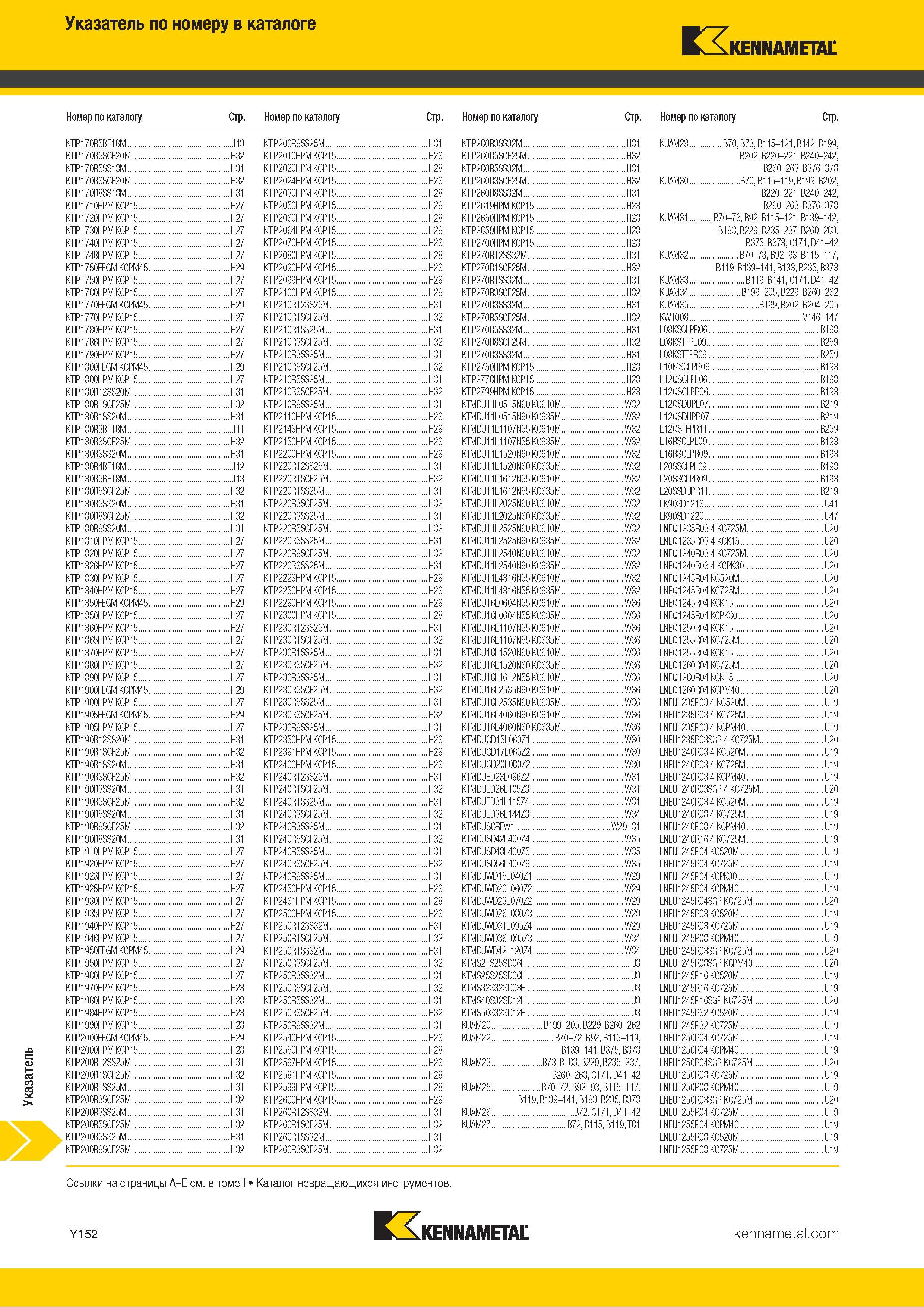 1850 Поисковый индексный указатель номенклатуры Kennametal по обозначению инструмента Каталог KENNAMETAL 2018 Режущий инструмент для обработки отверстий в металлах и сплавах Быстрорежущие метчики и раскатники Сборные фрезы с СРП и твердосплавные Стр. Y152