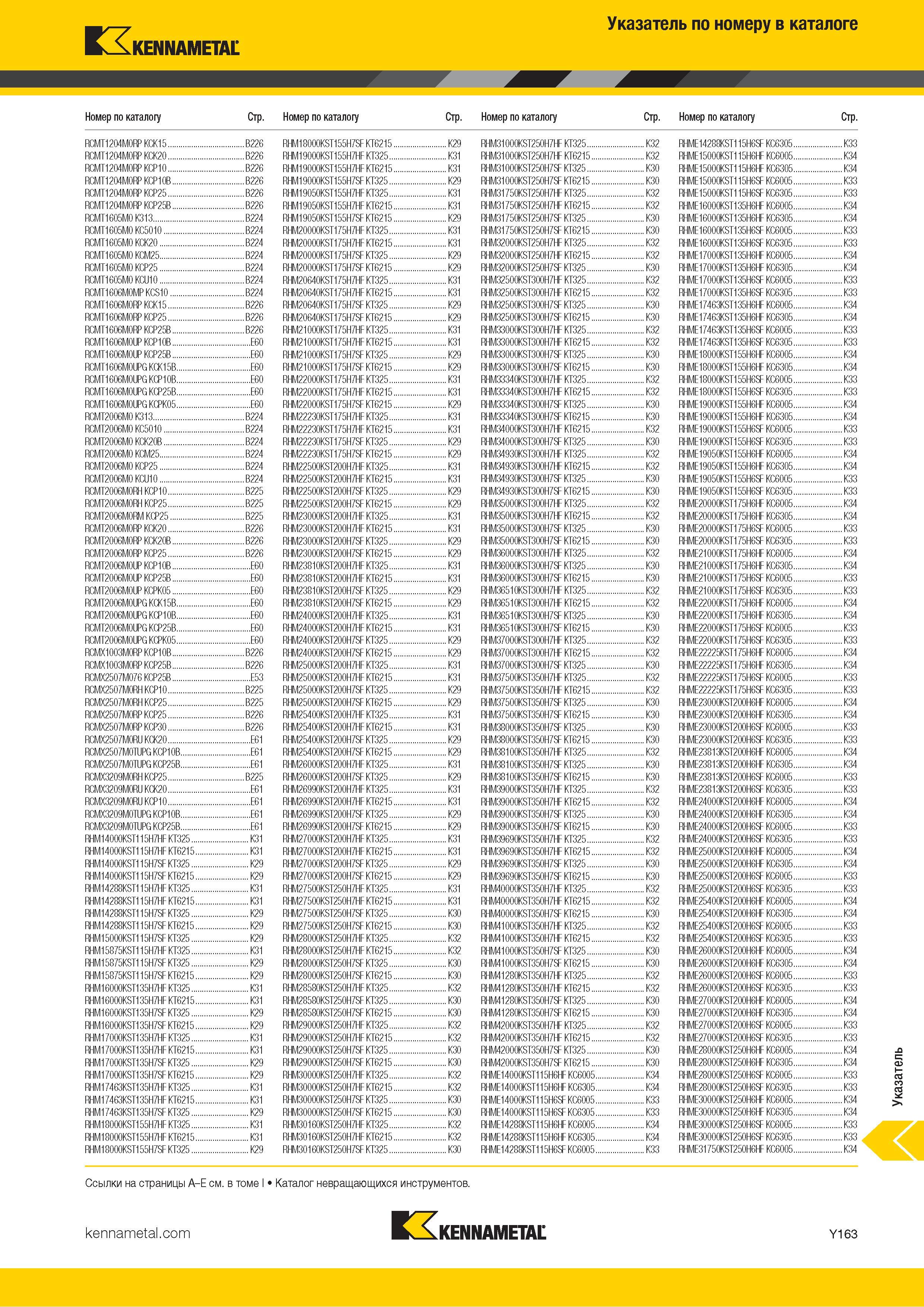 1861 Поисковый индексный указатель номенклатуры Kennametal по обозначению инструмента Каталог KENNAMETAL 2018 Режущий инструмент для обработки отверстий в металлах и сплавах Быстрорежущие метчики и раскатники Сборные фрезы с СРП и твердосплавные Стр. Y163