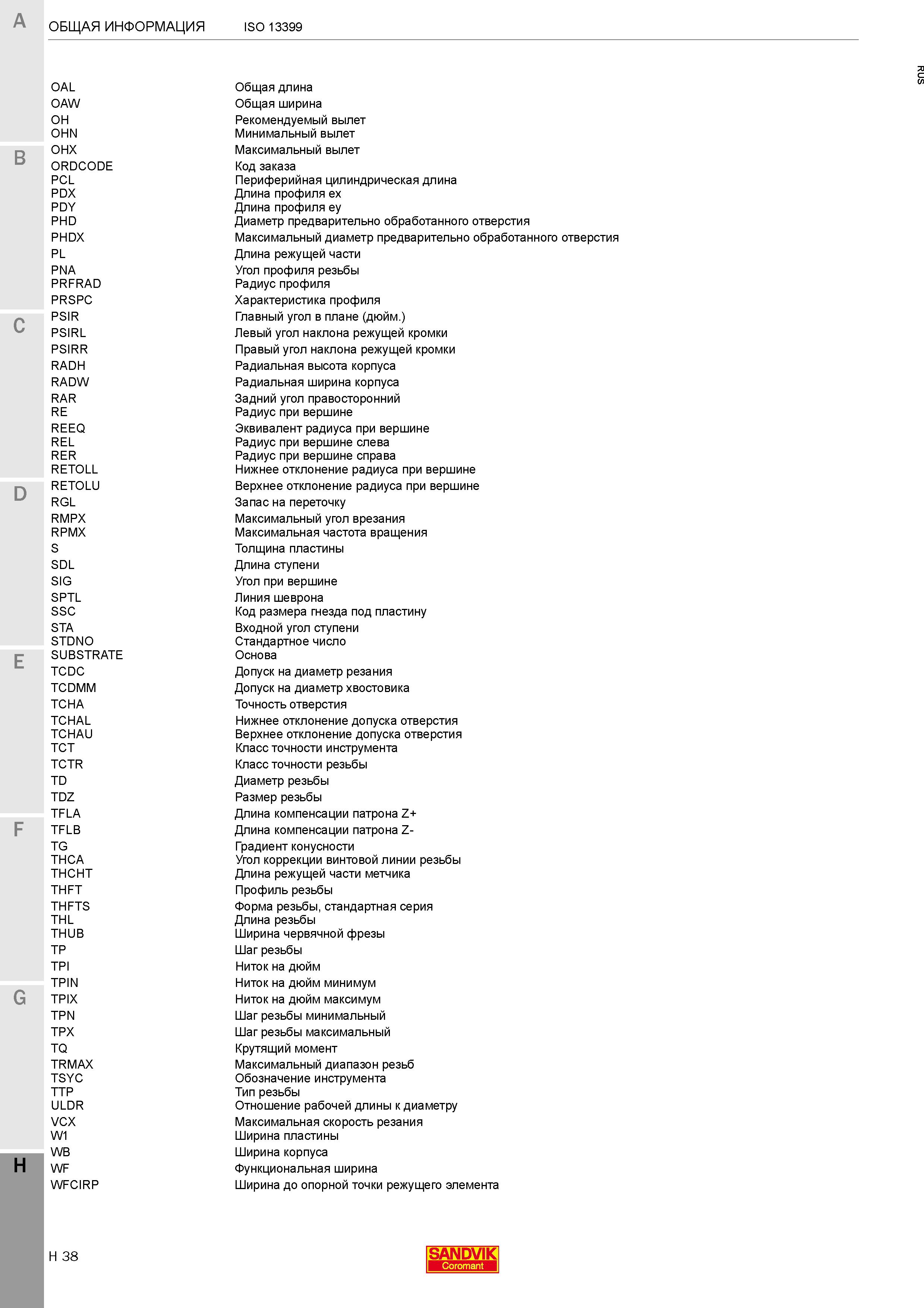 692 ISO 13399 Обозначение и краткое описание параметров геометрии режущих инструментов и процесса мехобработки на станках по металлу Часть 3 Каталог SANDVIK COROMANT 2020 Инструмент для токарной обработки металла на станках Пластины режущие Токарные резцы и державки Инструментальная оснастка Стр. H38