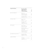 8 Инструменты Walter Токарная обработка ISO Свёрла твёрдосплавные Метчики Резьбофрезы Фрезы твёрдосплавные Инструментальные материалы Tigertec Gold Система Каталог WALTER 2016 Новый металлорежущий инструмент и инструментальная оснастка Токарные резцы с твердосплавными сменными режущими пластинами Спиральные сверла Монолитные фрезы для станков Стр. 6