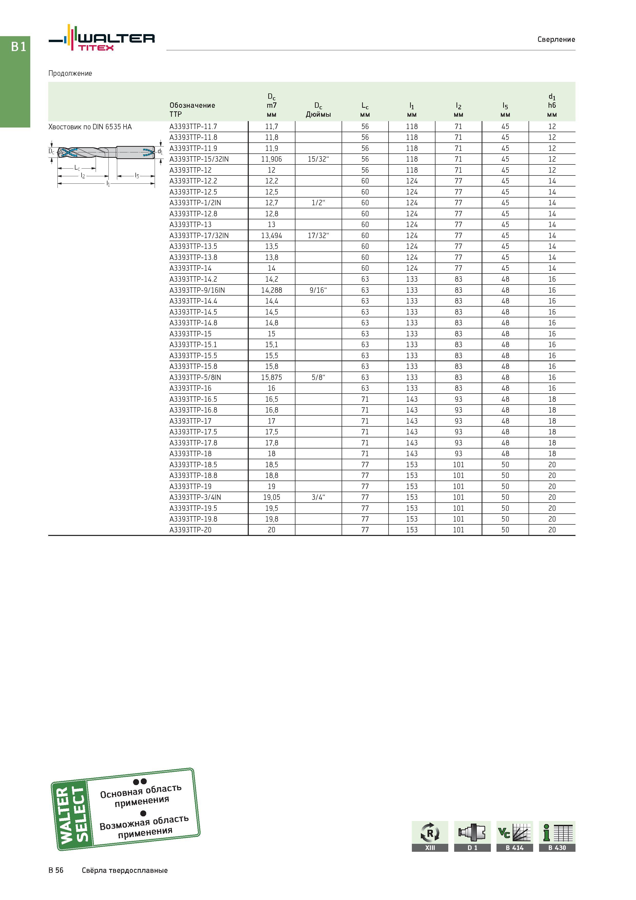 570 Walter Titex Сверление Продолжение Dc d1 Обозначение m7 Dc Lc l1 l2 l5 h6 TTP мм Дюймы Хвостовик по DIN 6535 HA цилиндрический (ц/х) A3393TTP-11 7 11,7 5 Каталог WALTER 2017 Инструмент металлорежущий и вспомогательный для металлообрабатывающих станков Сменные пластины Резцы Державки Расточные оправки Сверла Фрезы Патроны Стр. B56