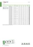 590 Walter Titex Сверление Продолжение Dc di о m7 Dc Lc l1 l2 l5 h6 m Обозначение мм Дюймы 5 Хвостовик по DIN 6535 HA цилиндрический (ц/х) Dc- di Lc H t l DC Каталог WALTER 2017 Инструмент металлорежущий и вспомогательный для металлообрабатывающих станков Сменные пластины Резцы Державки Расточные оправки Сверла Фрезы Патроны Стр. B76
