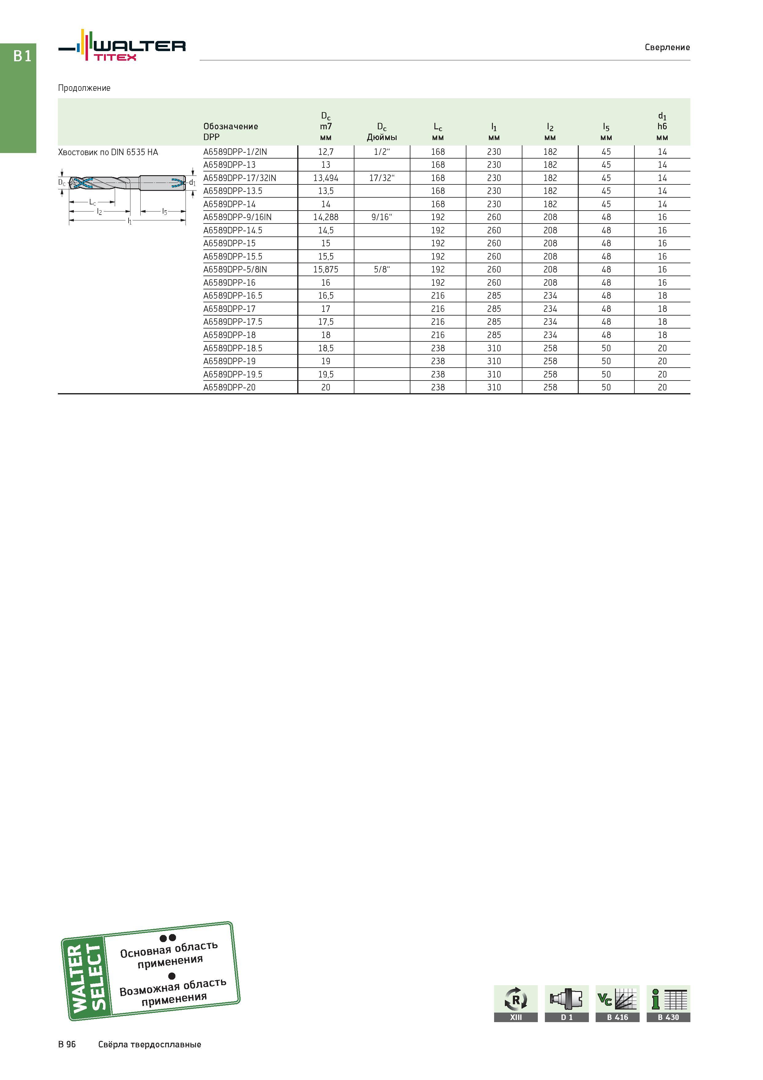 610 Walter Titex Сверление Продолжение Dc dl Обозначение m7 Dc Lc l1 l2 l5 h6 DPP мм Дюймы Хвостовик по DIN 6535 HA цилиндрический (ц/х) A6589DPP-1/2IN 12,7 Каталог WALTER 2017 Инструмент металлорежущий и вспомогательный для металлообрабатывающих станков Сменные пластины Резцы Державки Расточные оправки Сверла Фрезы Патроны Стр. B96