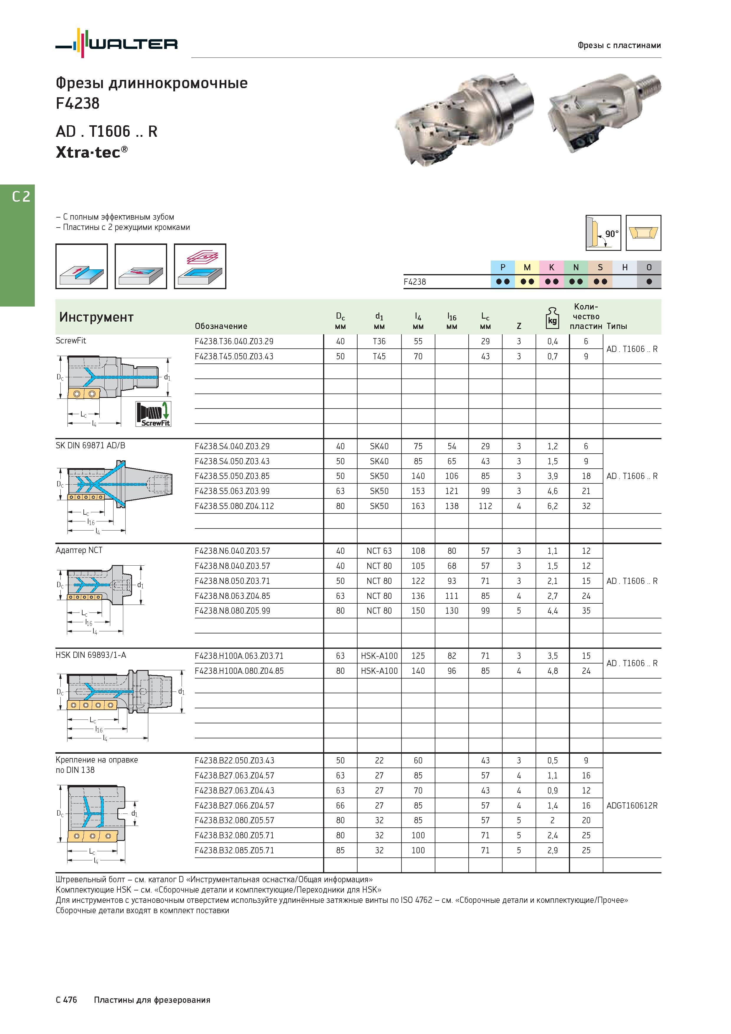 2188 Фрезы Walter длиннокромочные F4238 Xtratec с полным эффективным зубом Пластины с 2 режущими кромками ScrewFit Каталог WALTER 2017 Инструмент металлорежущий и вспомогательный для металлообрабатывающих станков Сменные пластины Резцы Державки Расточные оправки Сверла Фрезы Патроны Стр. C476