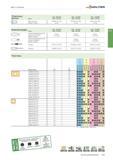 2211 Фрезы с пластинами Walter Сборочные LDM 08T204R LDM 14T308R LDM 170408R детали Типы SDM 06T204 SDM 09T308 SDM 120408 Винт пластины Момент затяжки FS2084 Каталог WALTER 2017 Инструмент металлорежущий и вспомогательный для металлообрабатывающих станков Сменные пластины Резцы Державки Расточные оправки Сверла Фрезы Патроны Стр. C499
