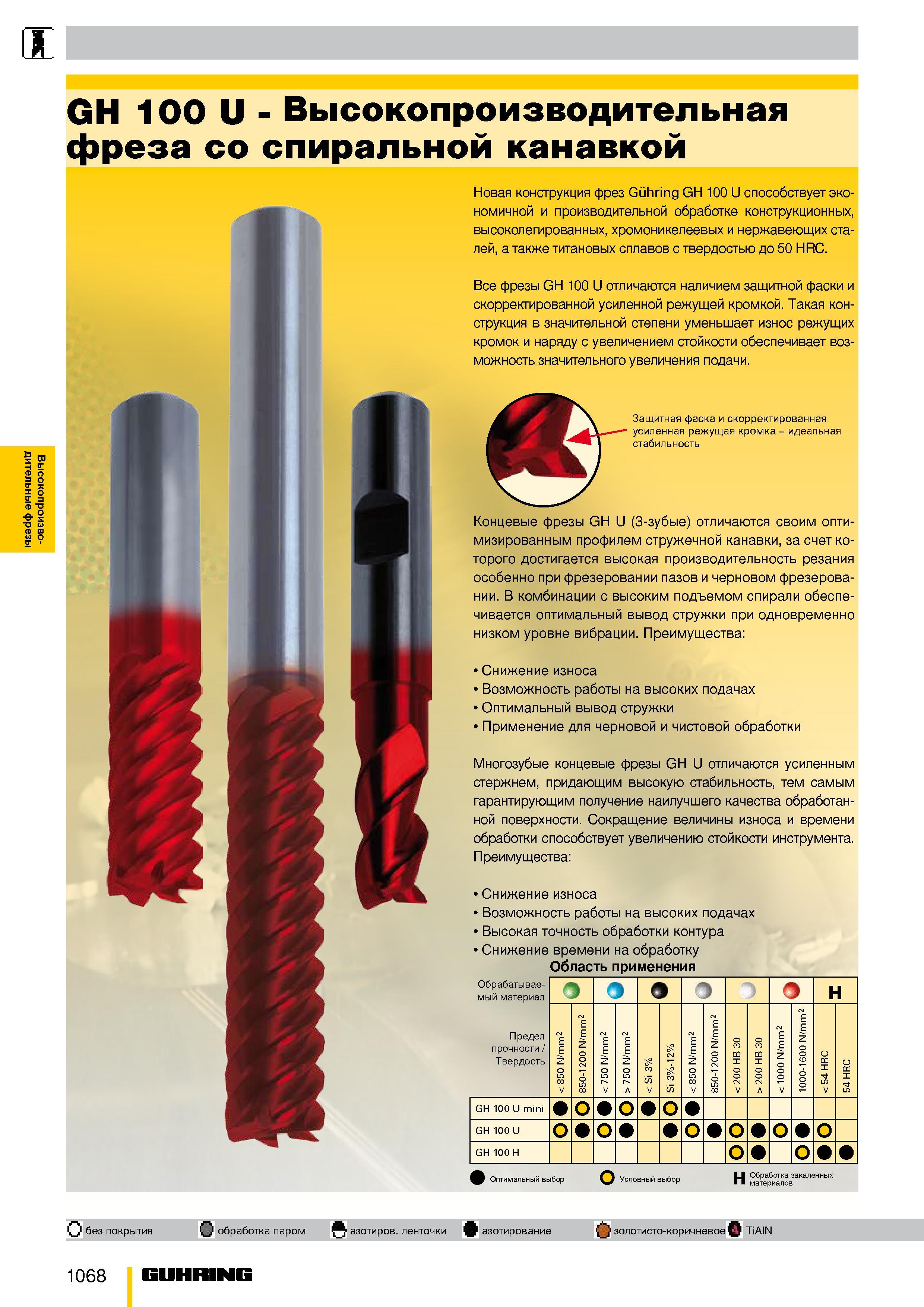 1015 Фрезы Guhring GH 100 U отличаются наличием защитной фаски и скорректированной усиленной режущей кромкой Такая конструкция в значительной степени —> Каталог GUHRING 2009 Металлорежущий инструмент и шпиндельная инструментальная оснастка для металлообрабатывающих станков Стр. 1068