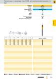 924 Твердосплавный формообразующий резьбовой инструмент Guhring Раскатники с каналами под СОЖ для стандартной метрической резьбы по ISO Артикул Ns 2518 Ст Каталог GUHRING 2012 Режущий инструмент и инструментальная оснастка Стр. 953