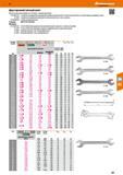 421 Двусторонний гаечный ключ Кузнечно-прессовая обработка Растворы с низкими допусками 61 0100/0120- С удобной для удержания двутавровой про Каталог HOFFMANN GROUP 2017 Ручной слесарно-монтажный и контрольно-измерительный инструмент для производственных предприятиий и служб сервиса Инвентарь Стр. 421