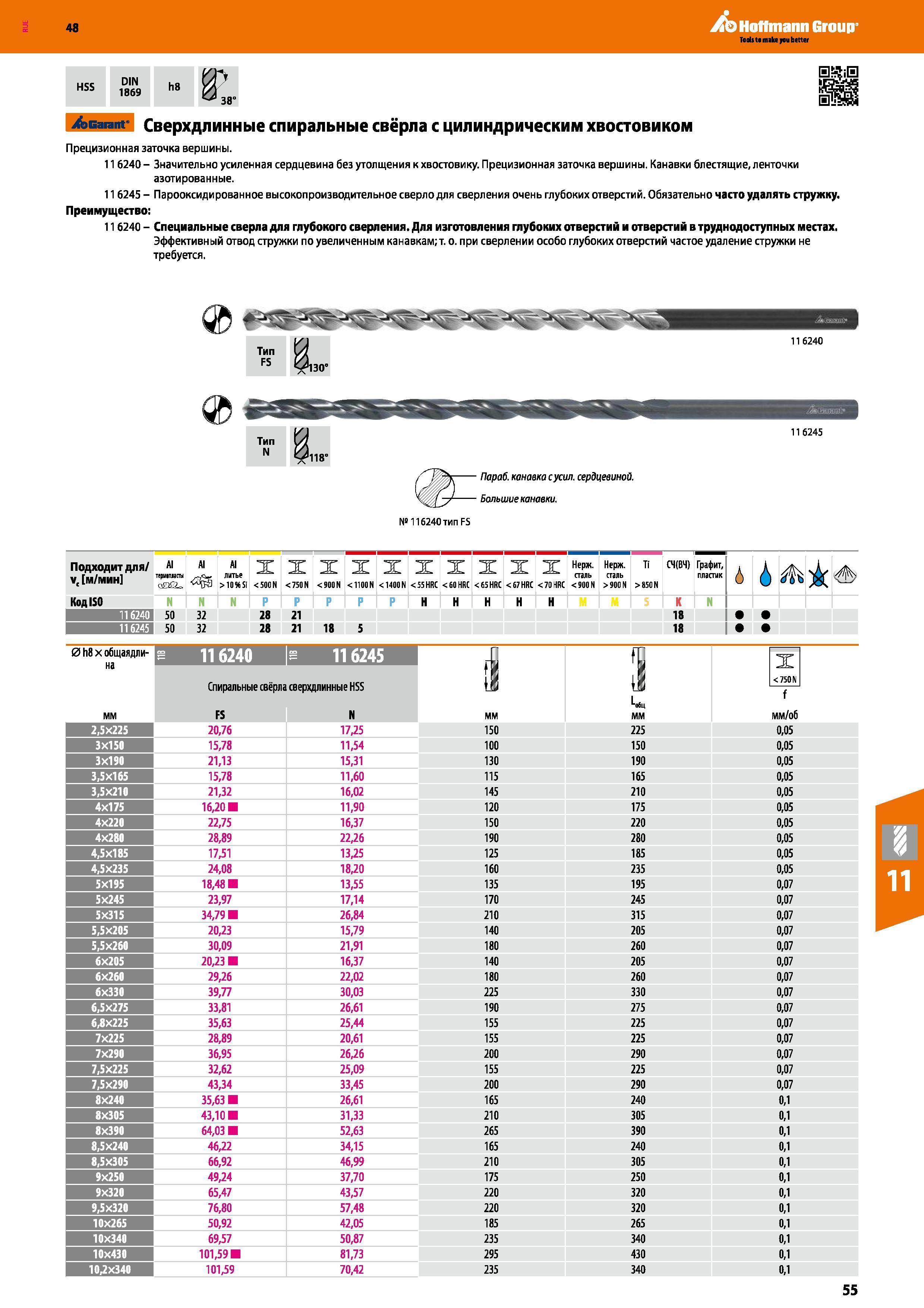 55 Сверхдлинные быстрорежущие свёрла Garant Hoffmann Group с цилиндрическим хвостовиком (ц/х) Прецизионная заточка режущей вершины Каталог HOFFMANN GROUP 2017 Инструмент режущий и вспомогательный для металлорежущих промышленных станков Резцы токарные Концевые твердосплавные фрезы Зажимные патроны Стр. 55