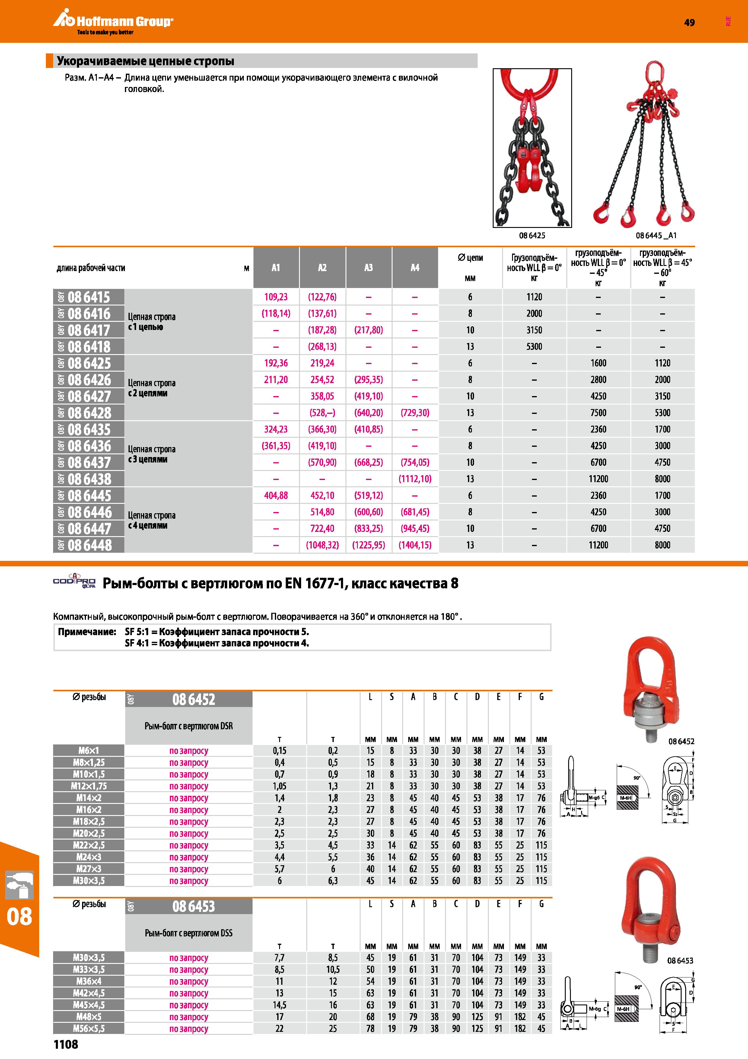 1108 Укорачиваемые цепные стропы Разм А1-А4 - Длина цепи уменьшается при помощи укорачивающего элемента с вилочной головкой 086425 08 6445 А1 дли Каталог HOFFMANN GROUP 2018 Инструмент ручной Слесарный и механизированный Измерительные приборы и инструменты Производственный инвентарь Стр. 1108