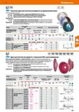 437 Hoffmann Group 51 Форма Чашечные круги для заточки инструмента на керамической связке Чашечный шлифовальный круге: Разм ЕК80 - Электрокорунд белы Каталог HOFFMANN GROUP 2020 Измерительный и ручной инструмент Инвентарь Абразивы Шлифовальные и отрезные круги Электроинструмент Пневмоинструмент Штангенциркули Стр. 437