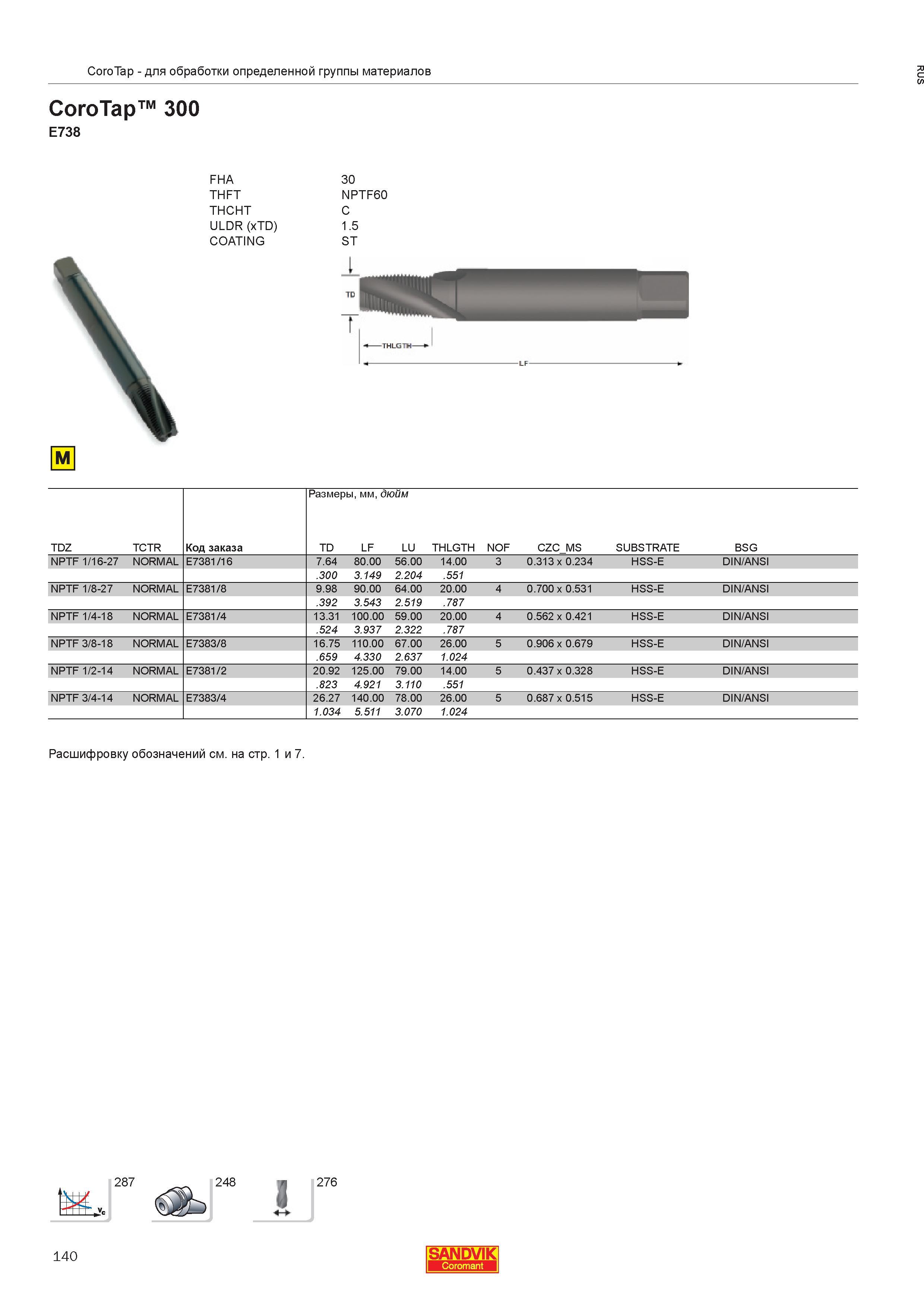 142  Каталог SANDVIK COROMANT 2013 Метчики и инструментальная оснастка для резьбонарезания внутренней резьбы в отверстиях Стр. 140