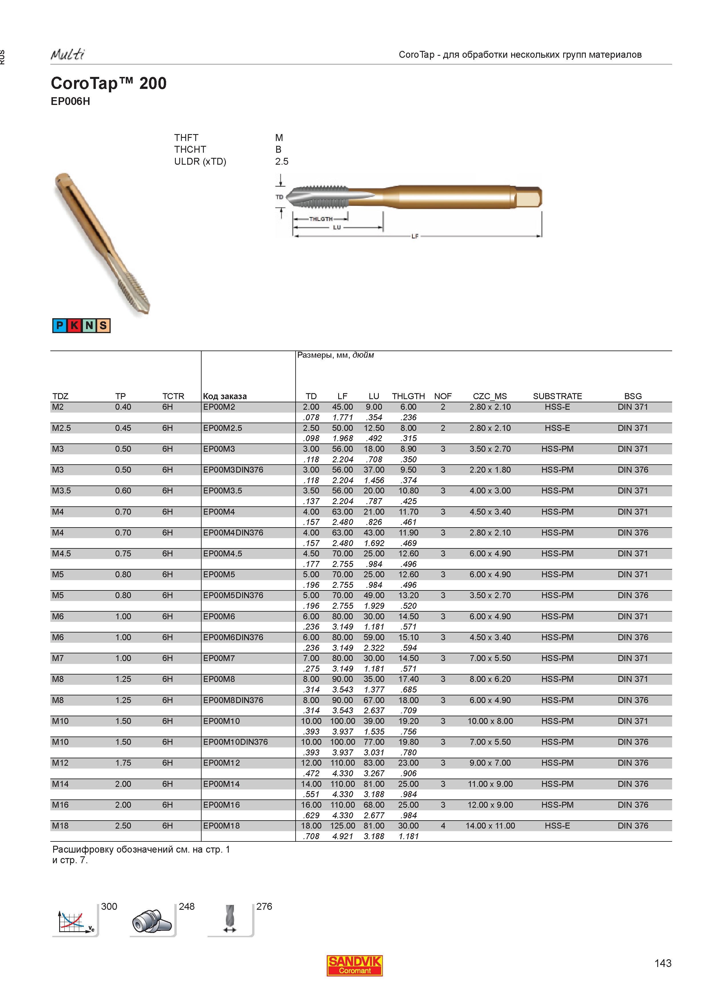 145  Каталог SANDVIK COROMANT 2013 Метчики и инструментальная оснастка для резьбонарезания внутренней резьбы в отверстиях Стр. 143