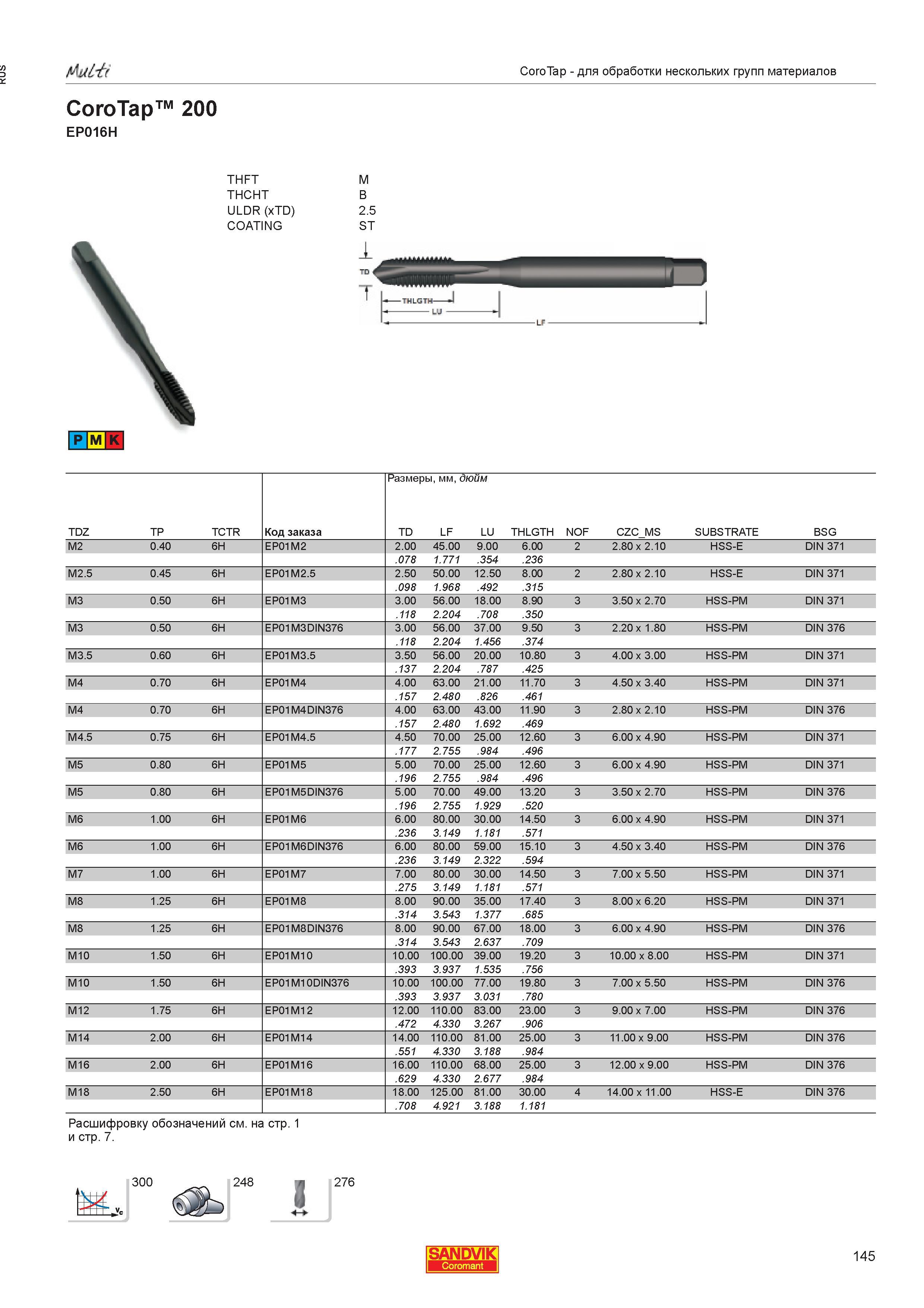 147  Каталог SANDVIK COROMANT 2013 Метчики и инструментальная оснастка для резьбонарезания внутренней резьбы в отверстиях Стр. 145
