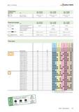 107 Фрезы с пластинами Walter Сборочные LDM 08T204R LDM 14T308R LDM 170408R детали Тип SDM 06T204 SDM 09T308 SDM 120408 FS2084 (Torx 7 IP) FS2266 (To Каталог WALTER 2016 Сборный и монолитный режущий инструмент для металлообработки Вер 16-1 Токарная обработка Точение канавок Сверление отверстий Фрезеровка металлов и сплавов на станках Стр. 105