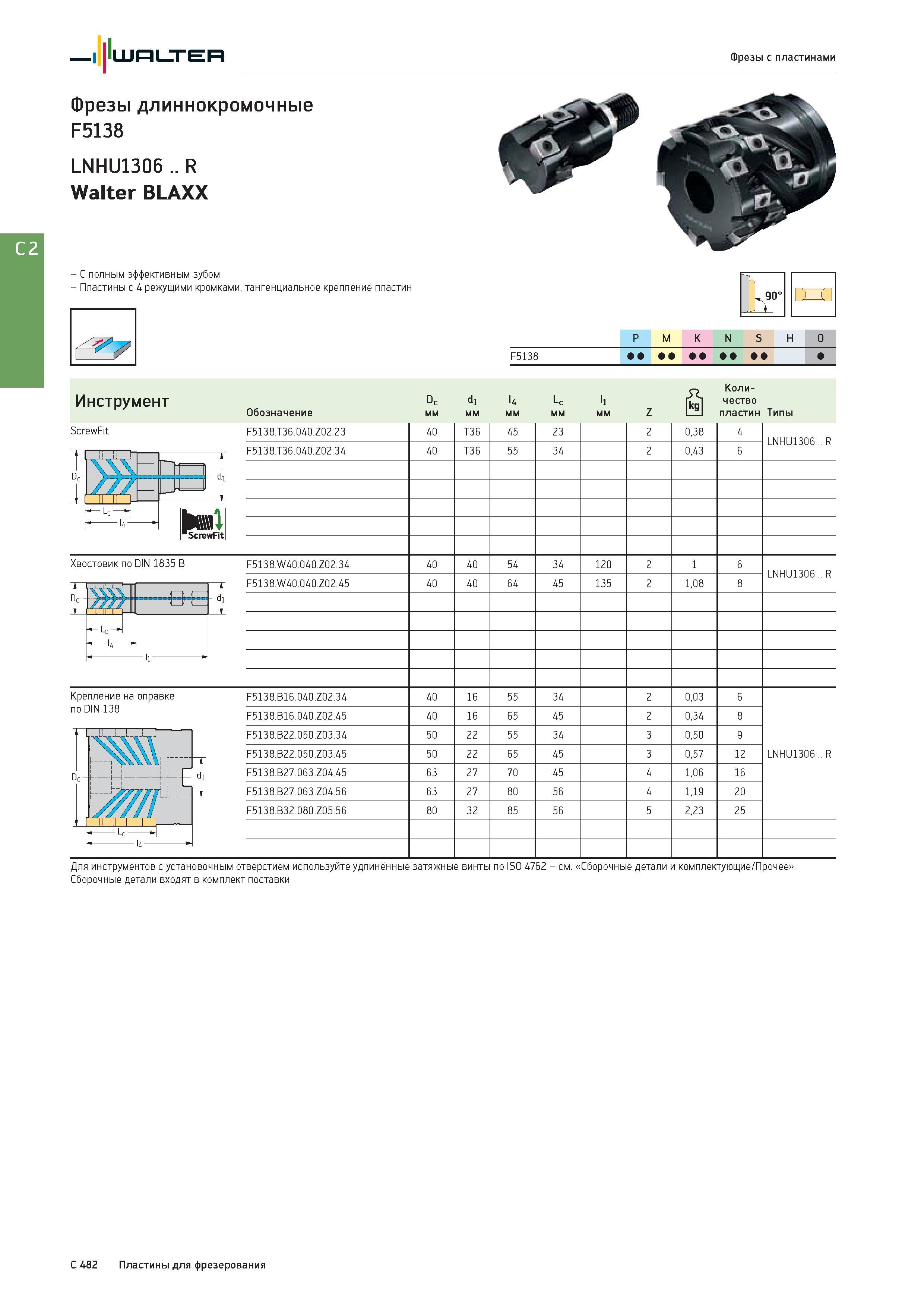 2194 Walter Фрезы с пластинами Фрезы длиннокромочные F5138 LNHU1306 R Walter BLAXX с полным эффективным зубом - Пластины с 4 режущими кромками, тангенциальное Каталог WALTER 2017 Инструмент металлорежущий и вспомогательный для металлообрабатывающих станков Сменные пластины Резцы Державки Расточные оправки Сверла Фрезы Патроны Стр. C482