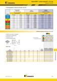 1373 Kennametal Фрезы KSSM с углом в плане 90° IC 12 мм Режущие пластины Рекомендации по выбору режущих пластин Легкие режимы обработки (Чистовая геометри Каталог KENNAMETAL 2018 Режущий инструмент для обработки отверстий в металлах и сплавах Быстрорежущие метчики и раскатники Сборные фрезы с СРП и твердосплавные Стр. T103