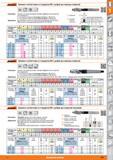 195 Быстрорежущие цековки Hoffmann Garant с направляющей цапфой для обработки свозных отвертий Осевой режущий инструмент с цилиндрическим (ц/х) и коническ Каталог HOFFMANN GROUP 2015 Редакция 46 на русском Стр. 195
