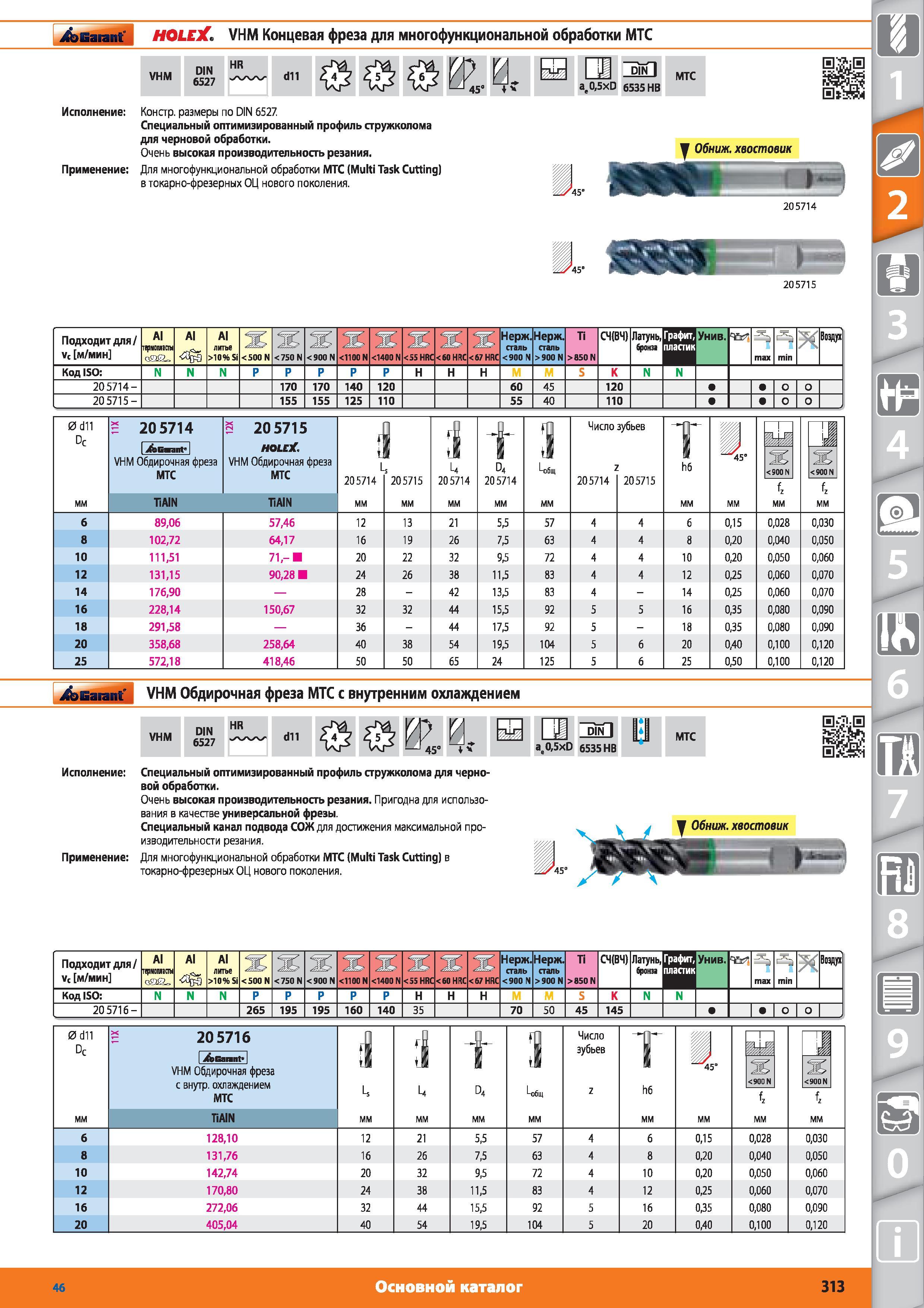 313 Концевая фреза от Hoffmann Group для многофункциональной обработки МТС VHM DIN 6527 HR v dll 0 0 u 45 И -т- Pi ae05xD БнП 6535 НВ МТС Констр размеры п Каталог HOFFMANN GROUP 2015 № 46 на русском Инструмент Оборудование Инвентарь Комплексные технологические решения и поставки Стр. 313
