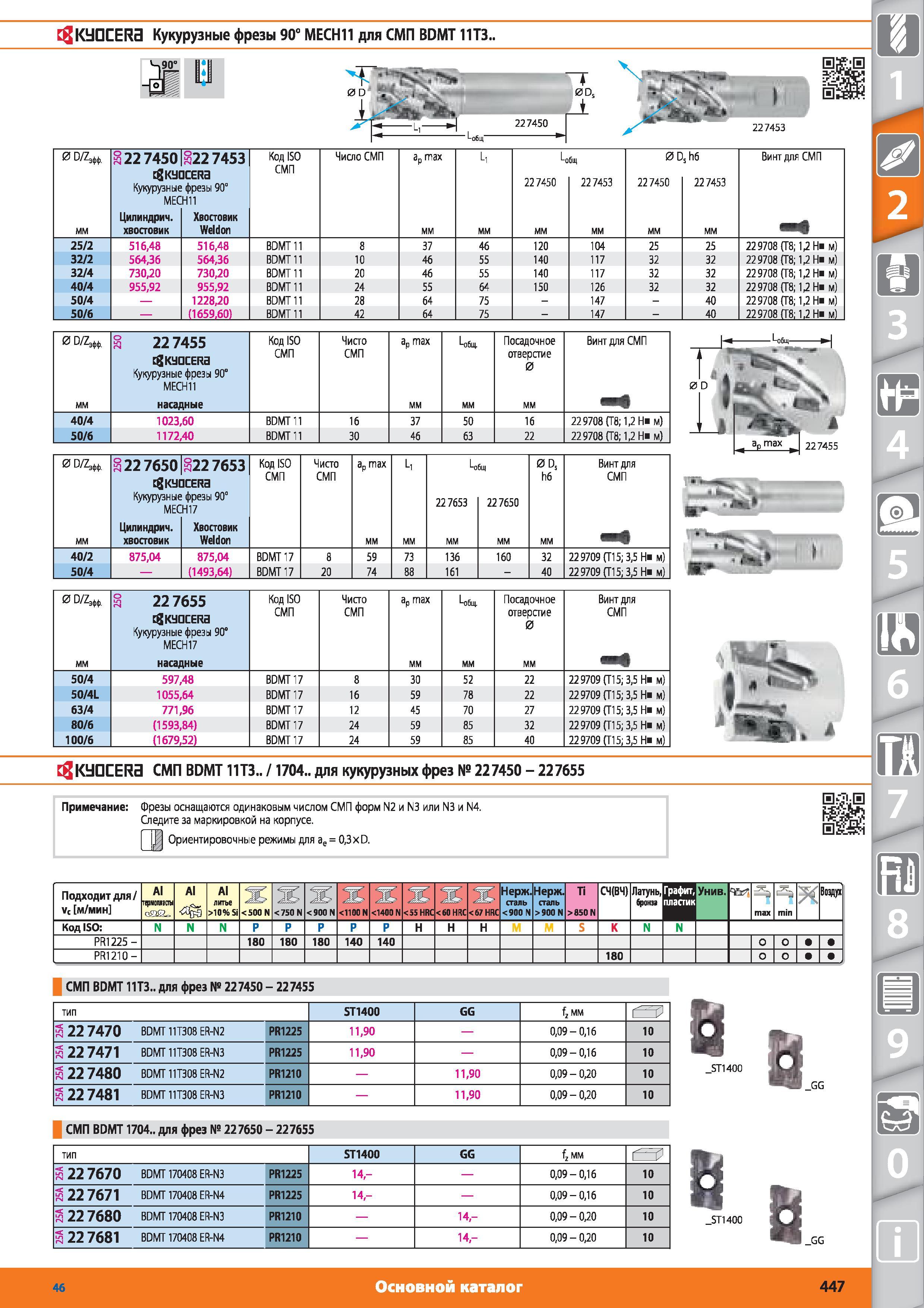 447 Кукурузные фрезы 90 МЕСН11 от Hoffmann Group для СМП BDMT 11ТВ 0 D 0DS JTf 227450 1 Li 227453 0 D Z 22 7450 227453 Код ISO Число СМП ар max L 1-0бщ 0D Каталог HOFFMANN GROUP 2015 № 46 на русском Инструмент Оборудование Инвентарь Комплексные технологические решения и поставки Стр. 447