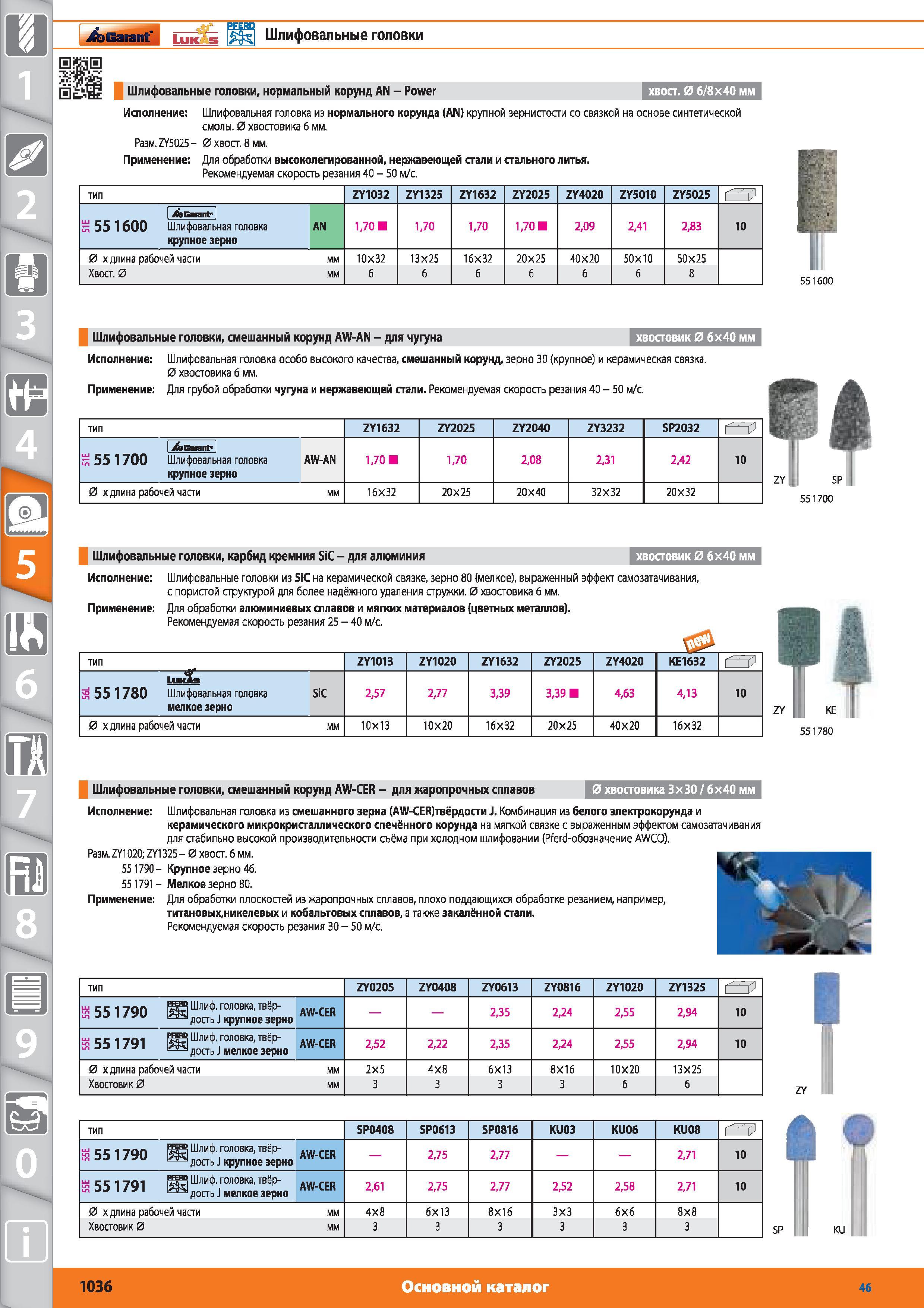 1036 Шлифовальные головки нормальный корунд AN Power от Hoffmann Group хвост 0 6 8x40 мм Шлифовальная головка из нормального корунда (AN) крупной зернистос Каталог HOFFMANN GROUP 2015 № 46 на русском Инструмент Оборудование Инвентарь Комплексные технологические решения и поставки Стр. 1036