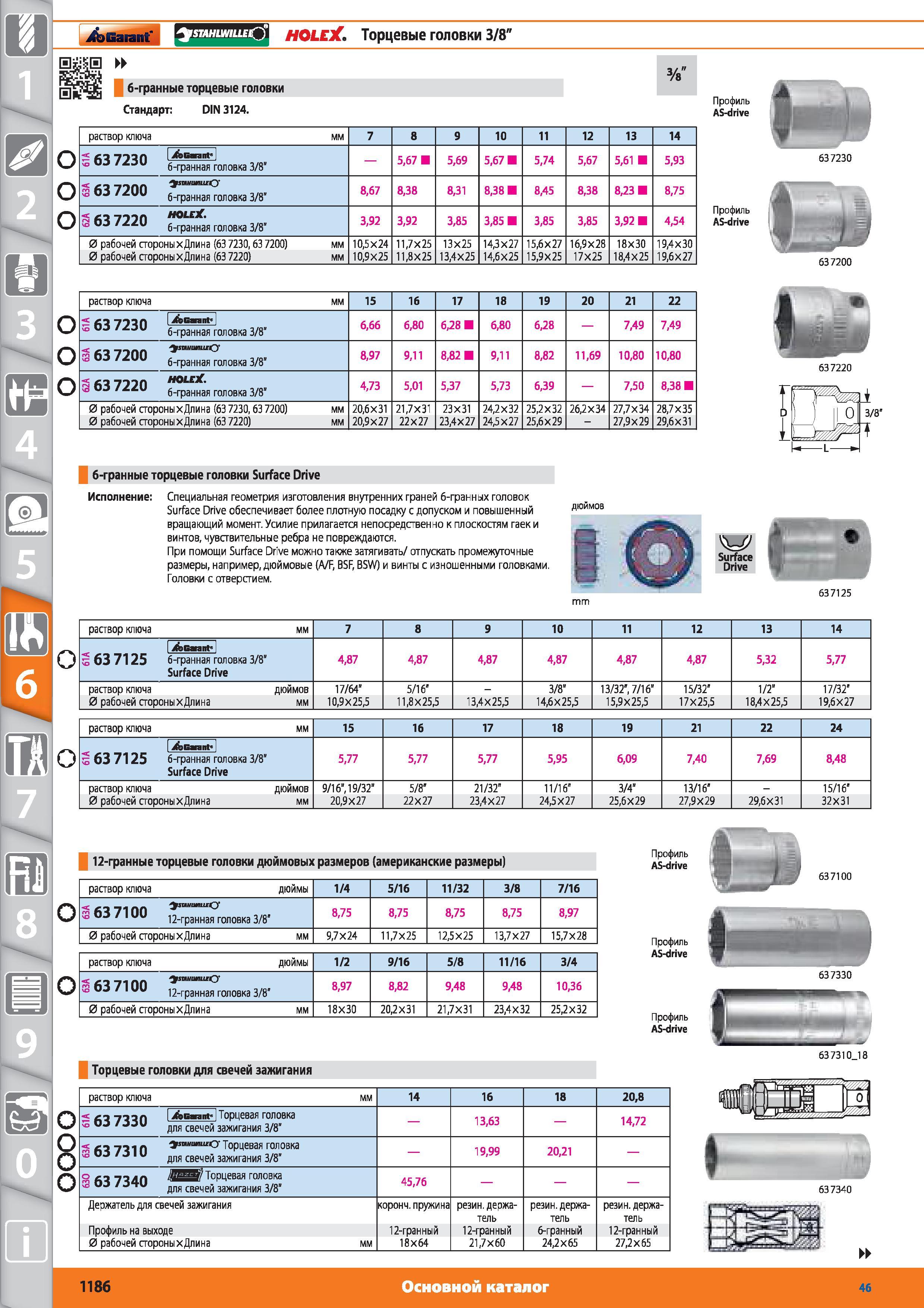 1186 6-гранные торцевые головки от Hoffmann Group Стандарт DIN 3124 Торцевые головки 3/8 Профиль AS-drive О раствор ключа мм 7 8 9 10 11 12 13 14 5 63 7230 Каталог HOFFMANN GROUP 2015 № 46 на русском Инструмент Оборудование Инвентарь Комплексные технологические решения и поставки Стр. 1186