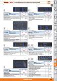 1459 набор торцевых головок от Hoffmann Group 3057 12311 Ширина х Глубина мм 160x520 Комплект поставки Вставка из твердого пенопласта пустая 962648 разм 0 Каталог HOFFMANN GROUP 2015 Редакция 46 на русском Стр. 1459