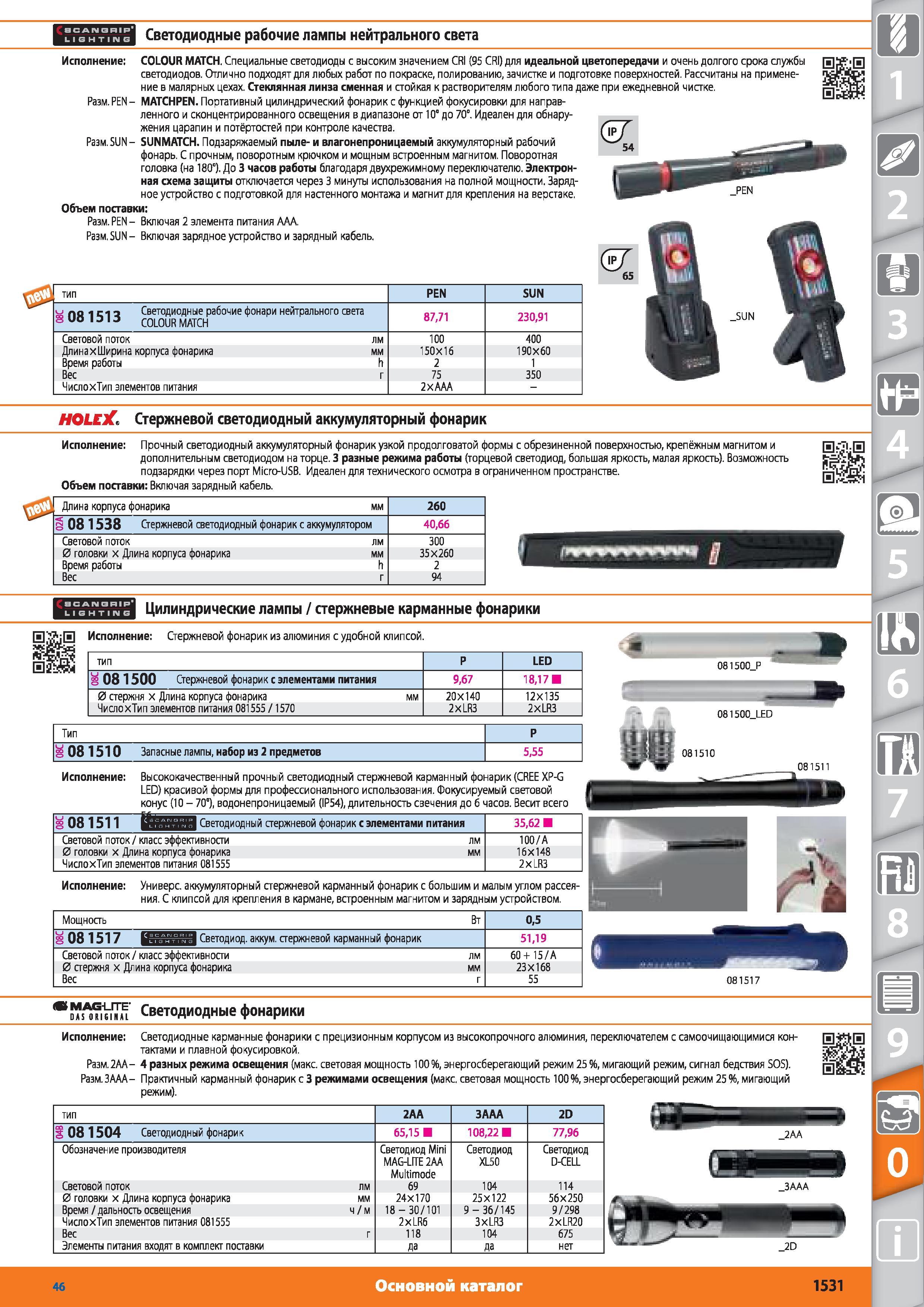 1531 Светодиодные рабочие лампы нейтрального света от Hoffmann Group Разм PEN Размер SUN COLOUR MATCH Специальные светодиоды с высоким значением CRI (95 CR Каталог HOFFMANN GROUP 2015 № 46 на русском Инструмент Оборудование Инвентарь Комплексные технологические решения и поставки Стр. 1531