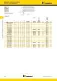 288 Токарные державки Kennametal SDJCR/L с креплением сменной режущей твердосплавной пластины винтом Главный угол в плане 93 градуса Правое и левое исполн Мастер-каталог KENNAMETAL 2013 Металлорежущий инструмент Точение Обработка отверстий Фрезерование Стр. C46