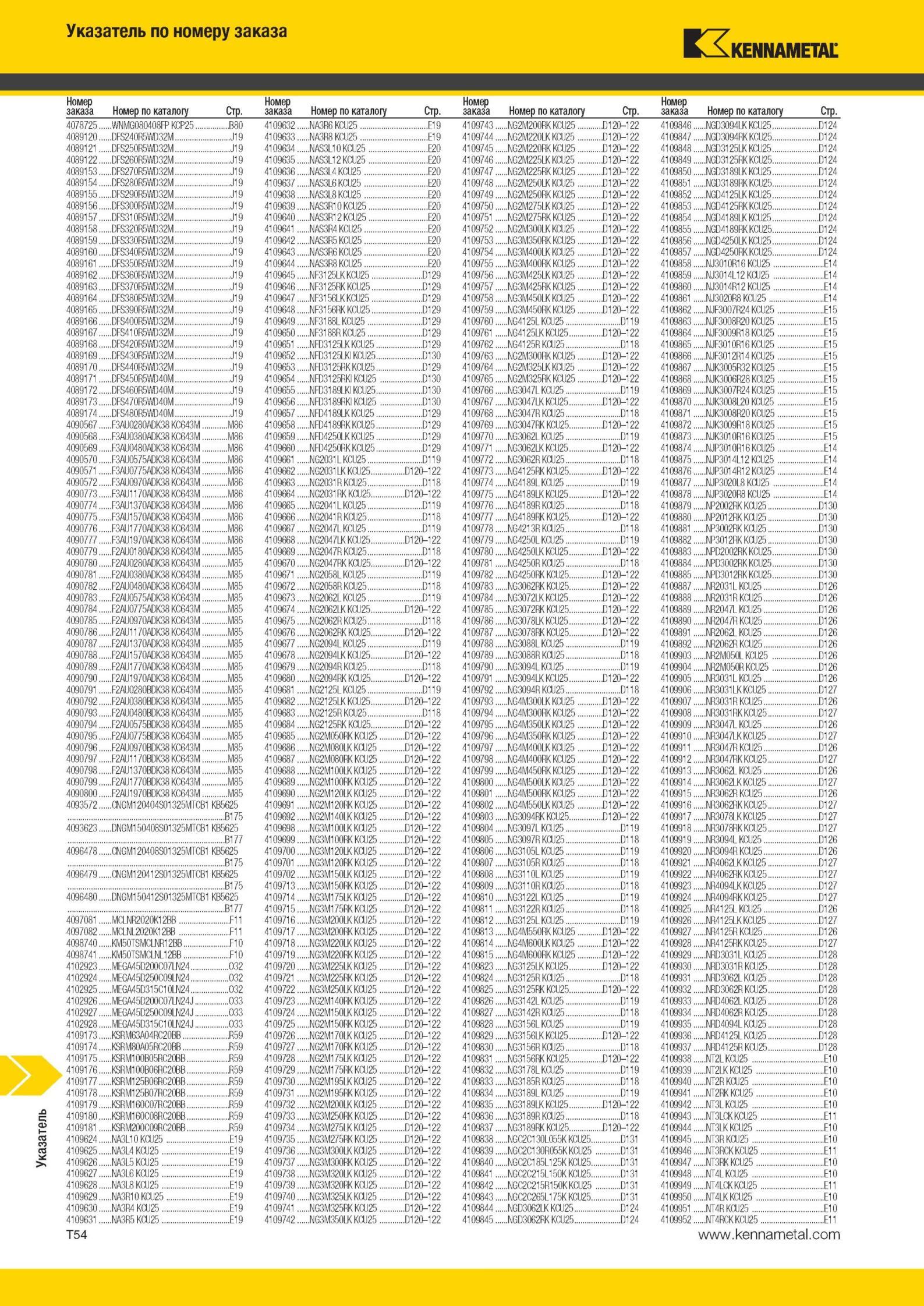 2032 Металлорежущий инструмент Kennametal Указатель по номеру заказа Номер по каталогу Стр Номер заказа Номер по каталогу Стр Е19 Е19 E20 E20 E20 E20 E20 E Мастер-каталог KENNAMETAL 2013 Металлорежущий инструмент Точение Обработка отверстий Фрезерование Стр. T54