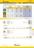 1389 5230VS12 KENNAMETAL Режущие пластины Рекомендации по выбору режущих пластин Легкие режимы обработки (Чистовая геометрия) Общего назначения Тяжелая об Каталог KENNAMETAL 2018 Режущий инструмент для обработки отверстий в металлах и сплавах Быстрорежущие метчики и раскатники Сборные фрезы с СРП и твердосплавные Стр. T119