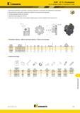 1427 Kennametal KSSM IC 10 Регулируемые Тип B, насадные фрезы Пластины IC 10 мм Быстрая регулировка и настройка с помощью уникального кулачкового регулиро Каталог KENNAMETAL 2018 Режущий инструмент для обработки отверстий в металлах и сплавах Быстрорежущие метчики и раскатники Сборные фрезы с СРП и твердосплавные Стр. U33