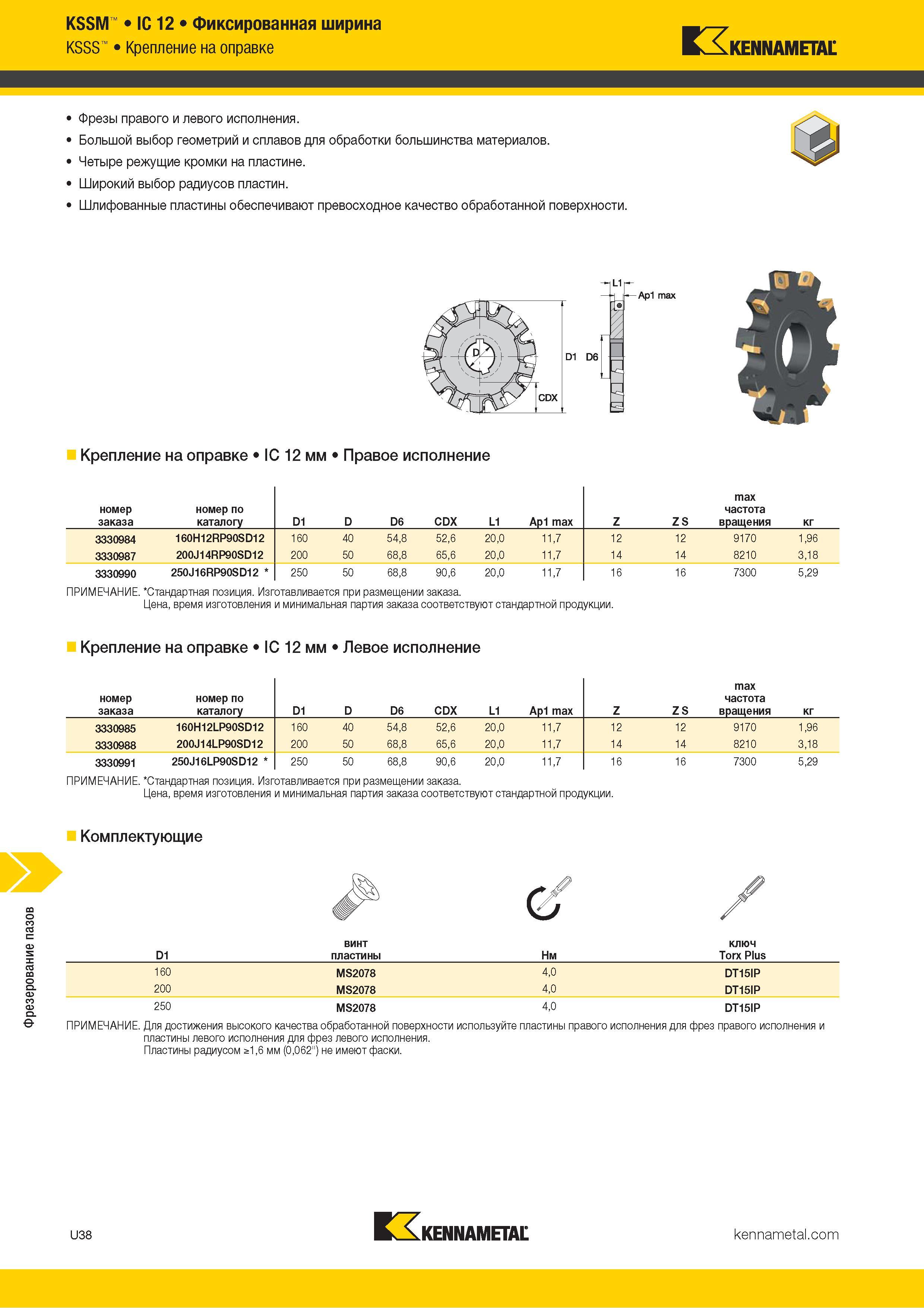 1432 Фрезерование пазов KSSM IC 12 Фиксированная ширина KSSS Крепление на оправке Kennametal Фрезы правого и левого исполнения Большой выбор геометрий и с Каталог KENNAMETAL 2018 Режущий инструмент для обработки отверстий в металлах и сплавах Быстрорежущие метчики и раскатники Сборные фрезы с СРП и твердосплавные Стр. U38