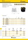 1508 Фрезы для профильной обработки Rodeka 16 Насадные фрезы Метрическая система Kennametal Двусторонние круглые пластины с двенадцатью возможными положен Каталог KENNAMETAL 2018 Режущий инструмент для обработки отверстий в металлах и сплавах Быстрорежущие метчики и раскатники Сборные фрезы с СРП и твердосплавные Стр. V60