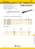 1577 Kennametal KDMT Концевые фрезы с плоским торцом и обратным конусом для чистовой обработки В наличии имеются фрезы диаметром: 12-25 мм Высокая точност Каталог KENNAMETAL 2018 Режущий инструмент для обработки отверстий в металлах и сплавах Быстрорежущие метчики и раскатники Сборные фрезы с СРП и твердосплавные Стр. V129