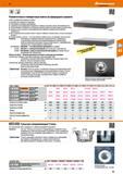 81 Разметочные и поверочные плиты из природного гранита Особо подобранный природный гранит Безупречная гомогенная структура Устойчивая к про Каталог HOFFMANN GROUP 2017 Ручной слесарно-монтажный и контрольно-измерительный инструмент для производственных предприятиий и служб сервиса Инвентарь Стр. 81